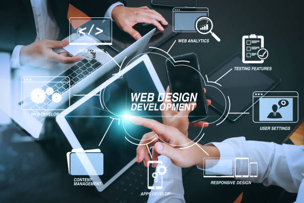 Best Freelance Digital Marketing Expert in Malappuram